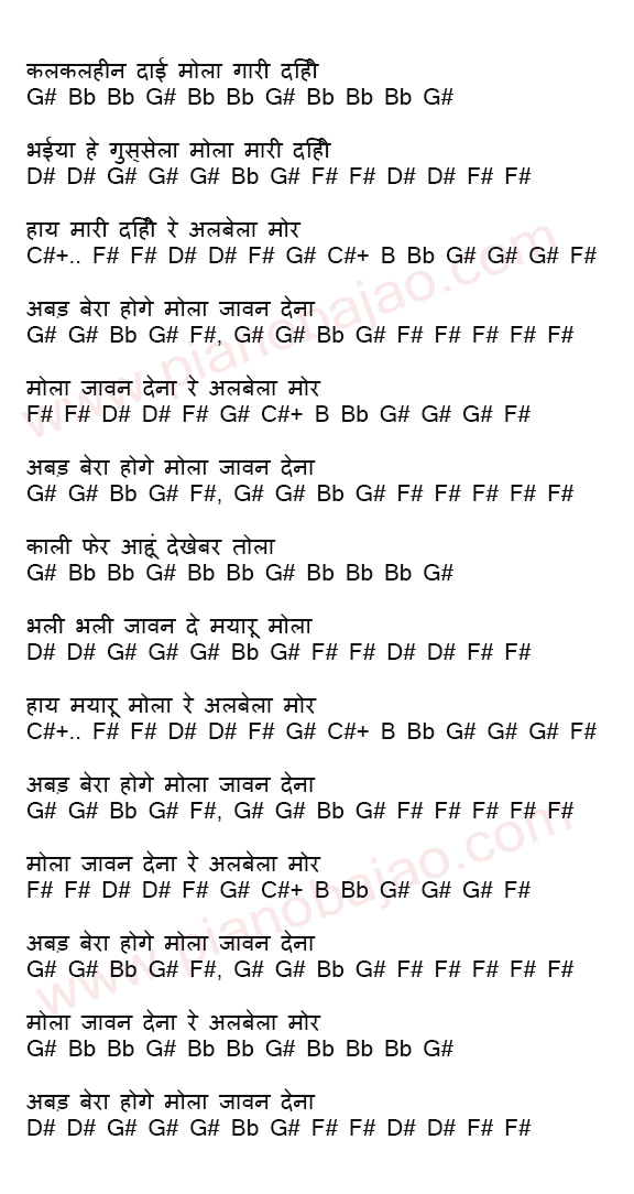 punjabi songs keyboard notes